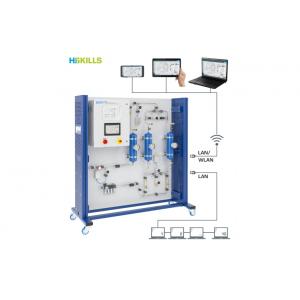 CE 545 N2-Adsorption à pression modulée (AMP) pour production d'azote à partir d'air (Réf. 083.5450) API, acquisition de donnée, logiciel