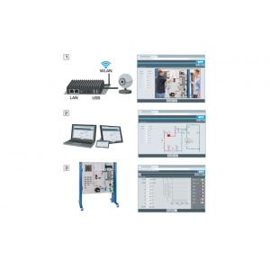 CE 582W Logiciel Web Access Logiciel spécifique au dispositif requis pour la connexion du CE 582 avec la Web Access Box GU 100