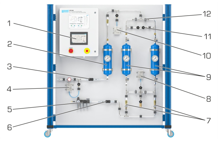 CE 545 N2-Adsorption à pression modulée (AMP) pour production d'azote à partir d'air (Réf. 083.5450) API, acquisition de donnée, logiciel