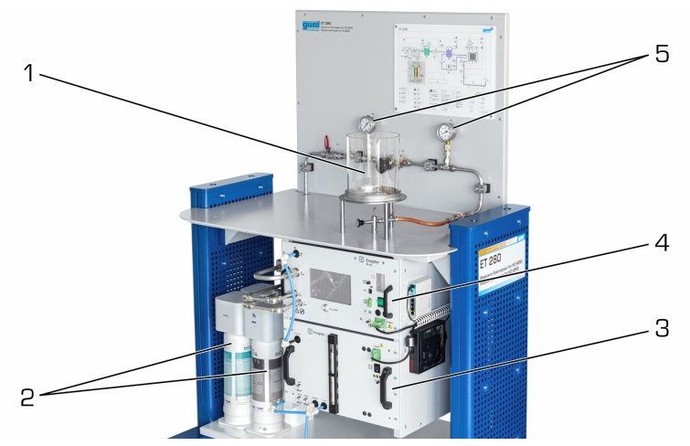 ET 280 Electrolyseur pour production d'hydrogène 500 NL/h, 35 bar max (AEM)  Banc mobile, logiciel d'acquisition, sytème de traitement de l'eau