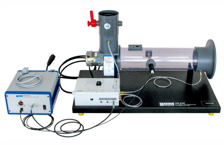 HM 240.06 Transfert thermique, convection forcée au niveau du chauffage  (Réf. 070.24006) Nécessite le HM 240